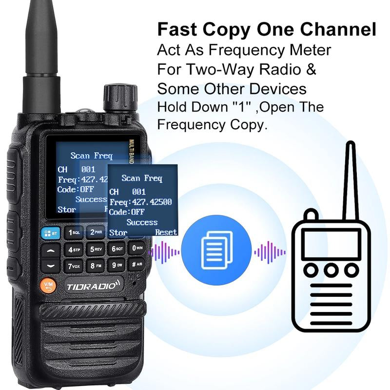 TIDRADIO TD-H3 GMRS&HAM Radio Handheld Long Range Walkie Talkie ,Wireless Programming Multi-Band Receiving Two-Way Radio,Usb-C Programming & Charging,2500Mah Battery,Am/Fm Reception,Noaa VOX SCAN