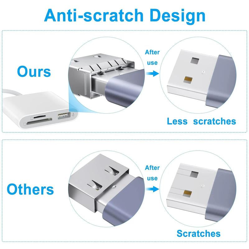 SD Card Reader for Iphone, Summer Memory Card Reader with USB Camera Adapter, Cards Reader, Plug & Play Trail Game Digital Camera SD Card Viewer Supports SD & TF Card Micro SD Card Adapter for Ipad No App Required, Phone Accessories